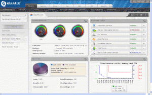 Servidor Elastix Dashboard